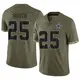 Nike Andrew Booth Dallas Cowboys Men's Limited Olive 2022 Salute To Service Jersey